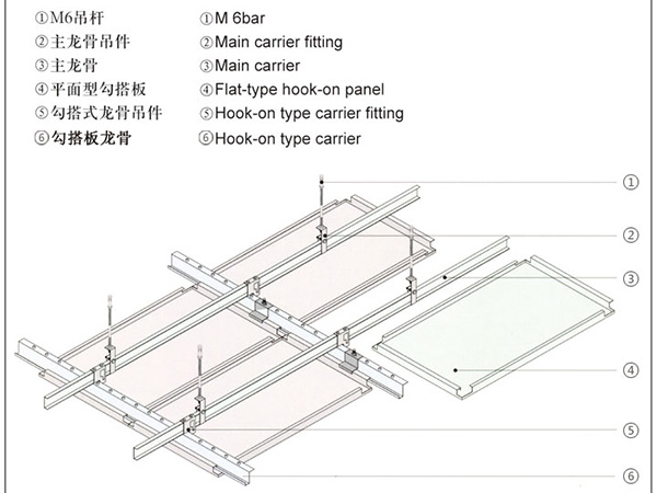 廣州長盛建材沖孔鋁單板安裝示意圖