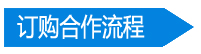 藝術鏤空鋁單板訂購流程